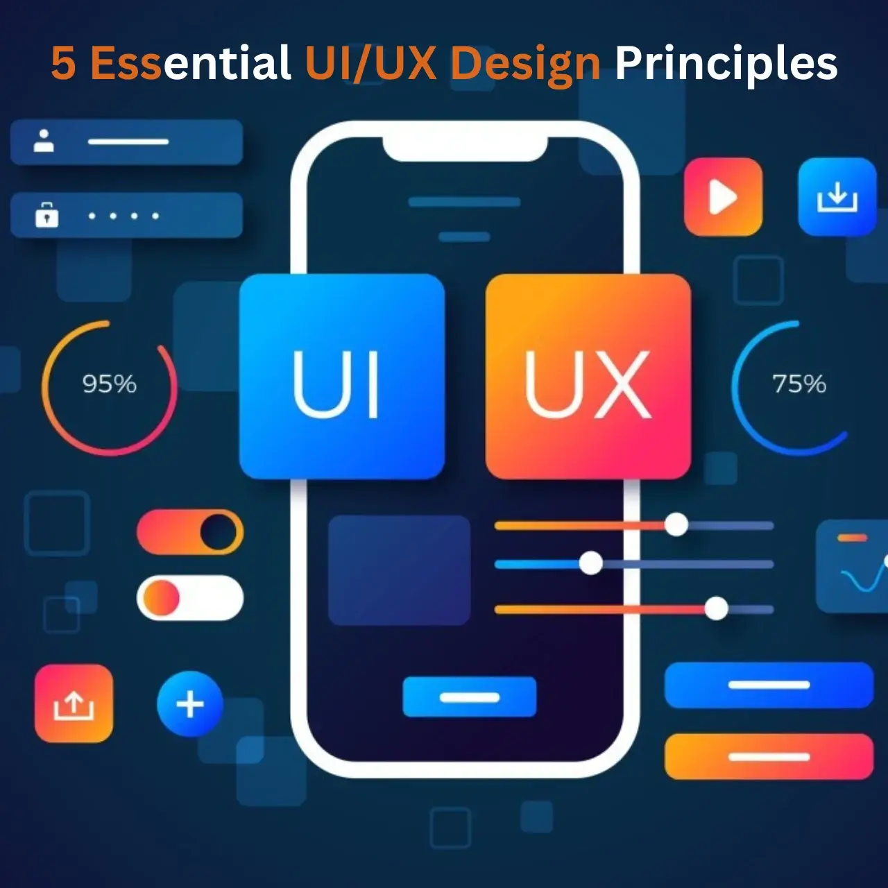 Increase you Business Potential by making an Best UI/UX Design